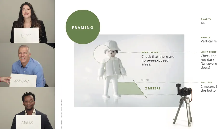Empowering In-House Content Creation