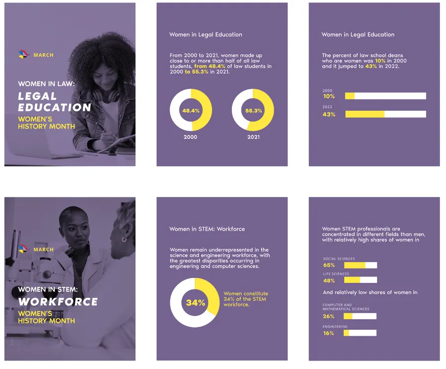 Building a Social Voice